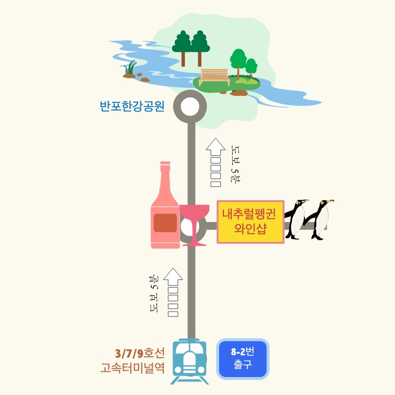 내추럴펭귄 이미지