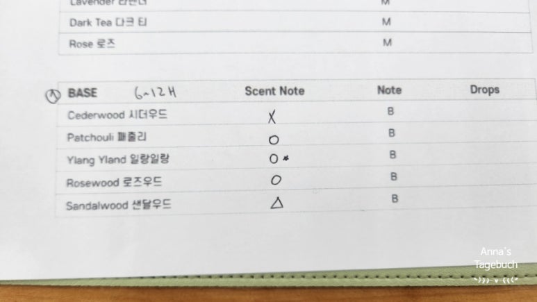 익선공방 이미지