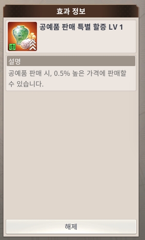 카흐베하네 이미지