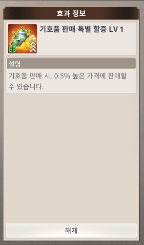 카흐베하네 이미지