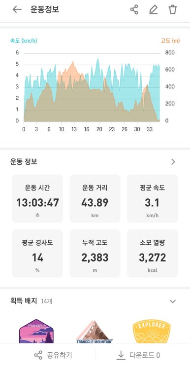 도고온천 주유소 이미지