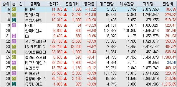 유투에스 이미지