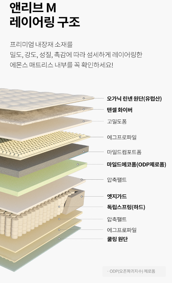 리브앤 이미지