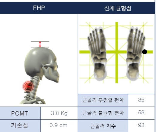 현석기한의원 이미지