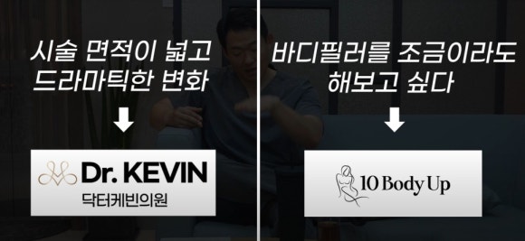 바디업의원 이미지