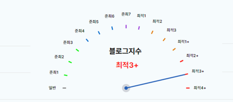 트러스트컨설팅 이미지