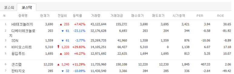 디아이시스템(주) 이미지