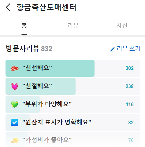 황금축산도매센타 이미지