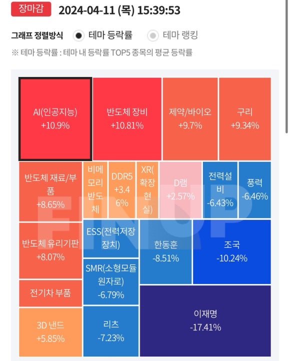 삼화씨엔에스 이미지