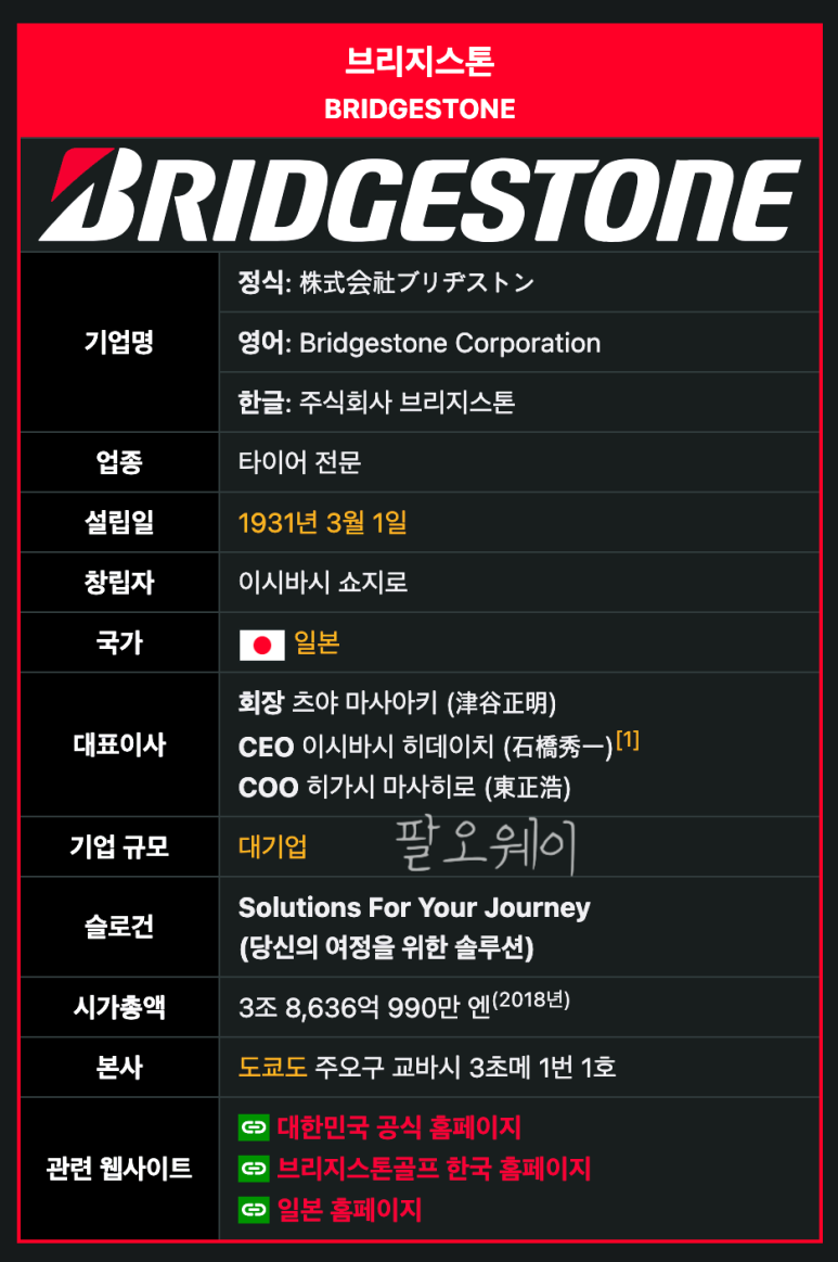 (주)골든팜 이미지