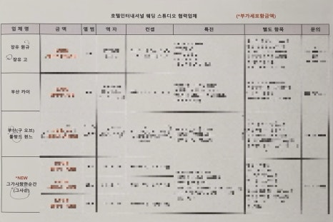 해밀인터내셔날 이미지