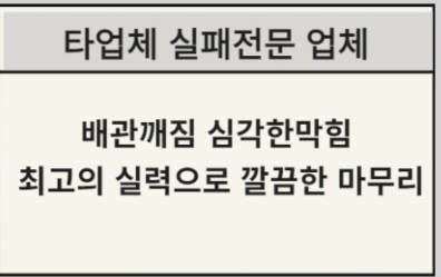 하수구막힘역류배관청소소변기막힘배관수리씽크대막힘역류 이미지