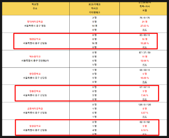 단성상회 이미지