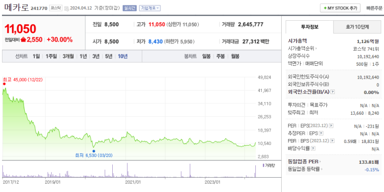 대원소프트 이미지