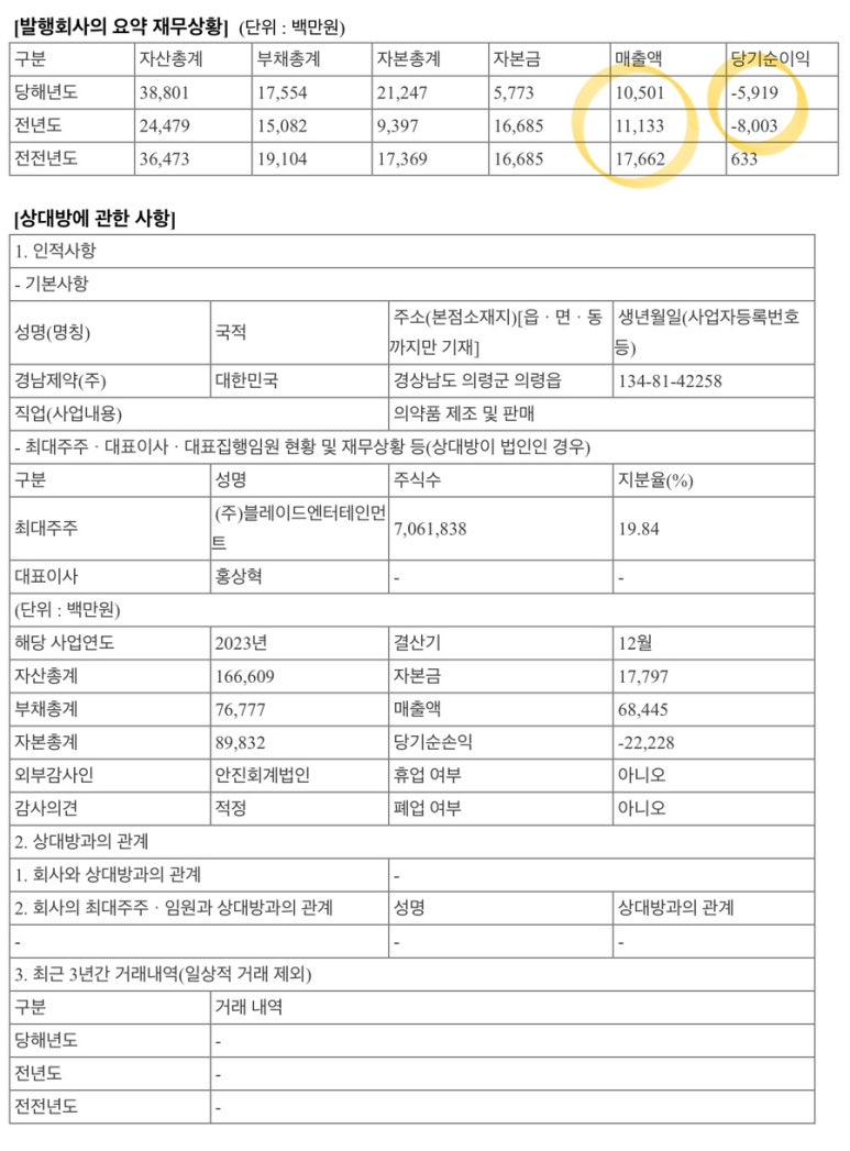 이노베이션파트너즈 이미지