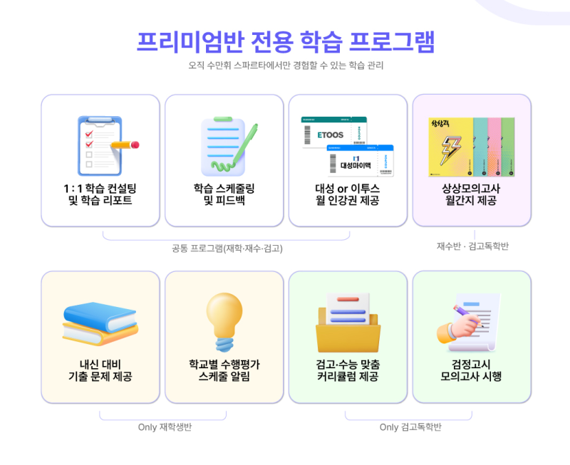 수만휘관리형독서실 이미지