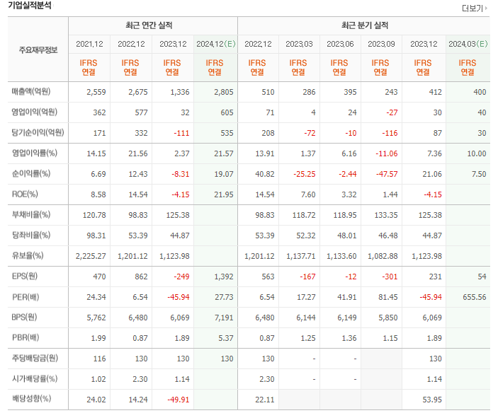 아이엠티테크 이미지