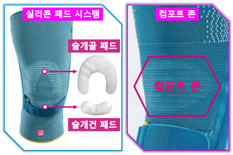 메디도트 이미지