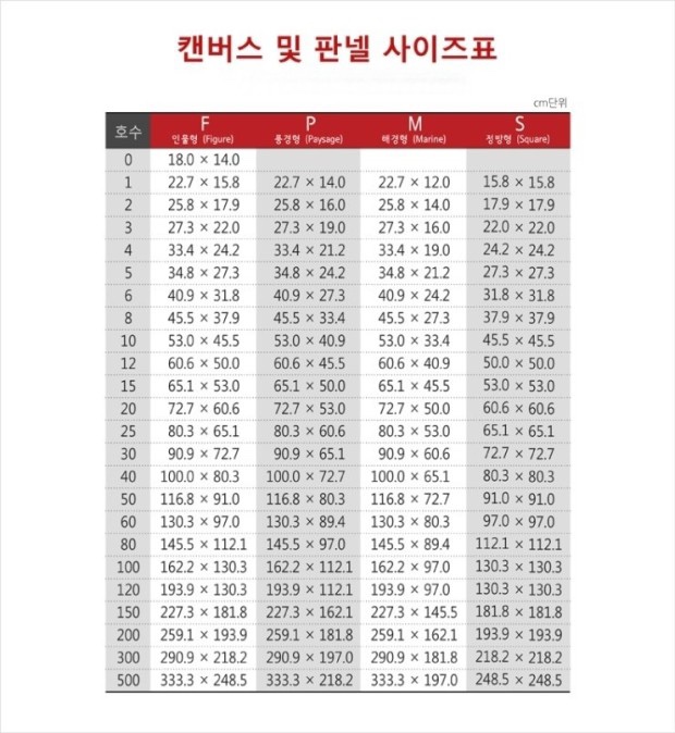 캔버스화실 이미지