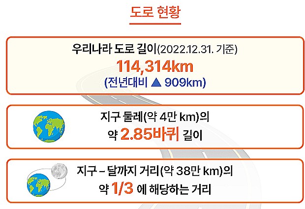 서울만남의광장 휴게소 돈까스잔치 이미지