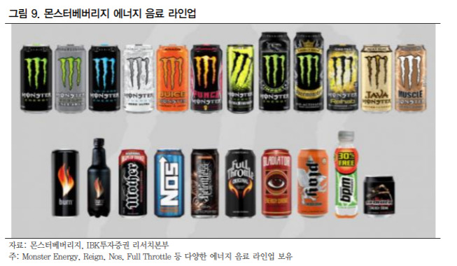 몬스터 이미지