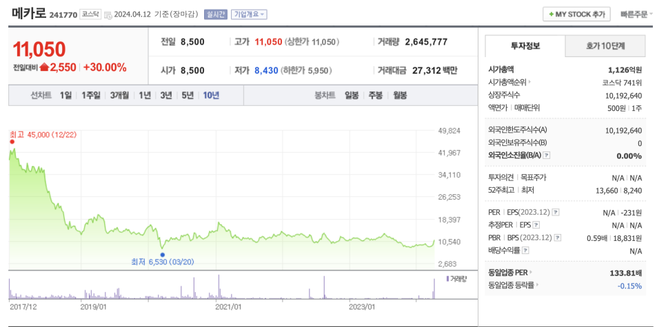 오션에너지 이미지