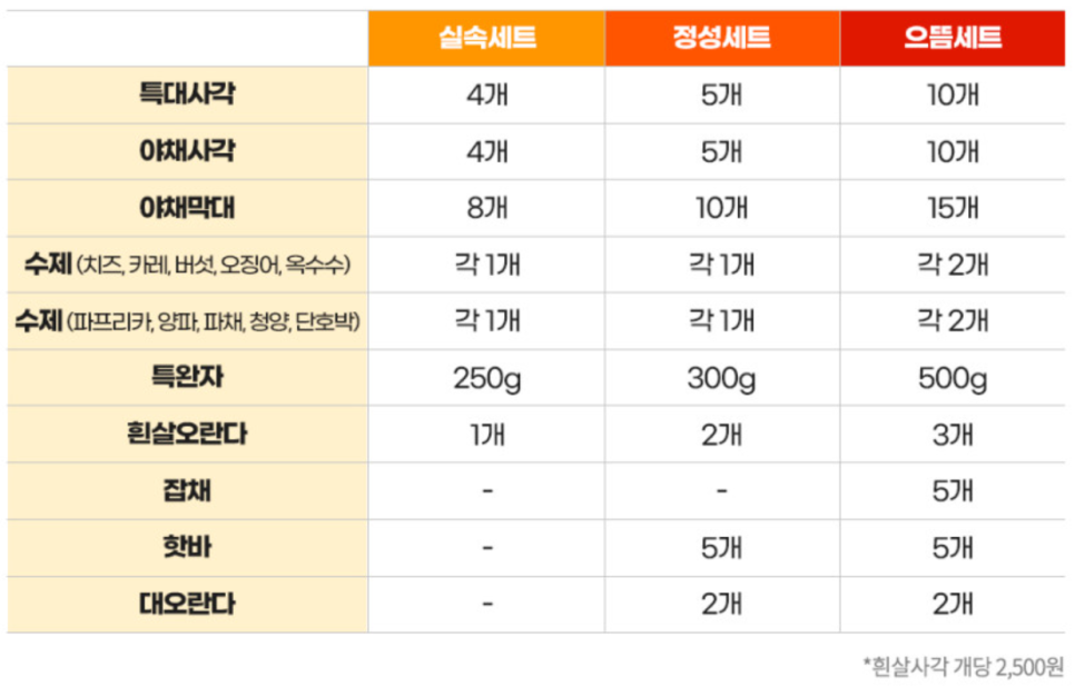 대오식품 이미지