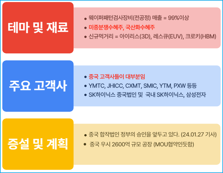 (주)에이피에스 이미지