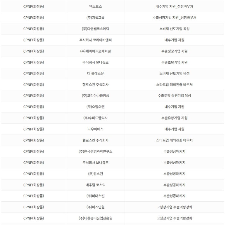 한국기술융합연구소 이미지