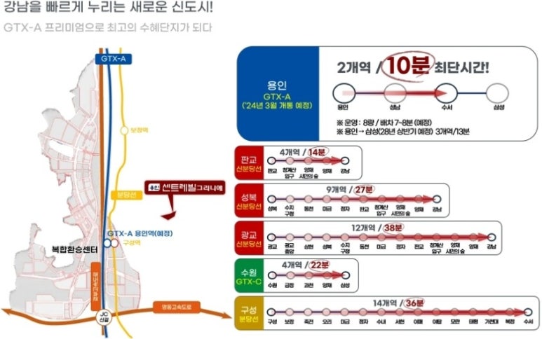 용인정보 이미지