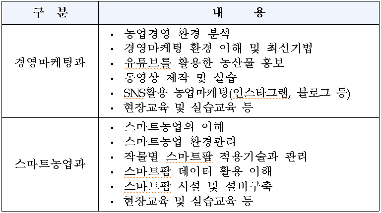 막내떡집 이미지