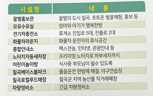 허니허니닭강정 이미지