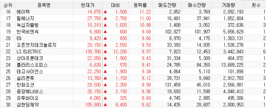 HS가온 이미지
