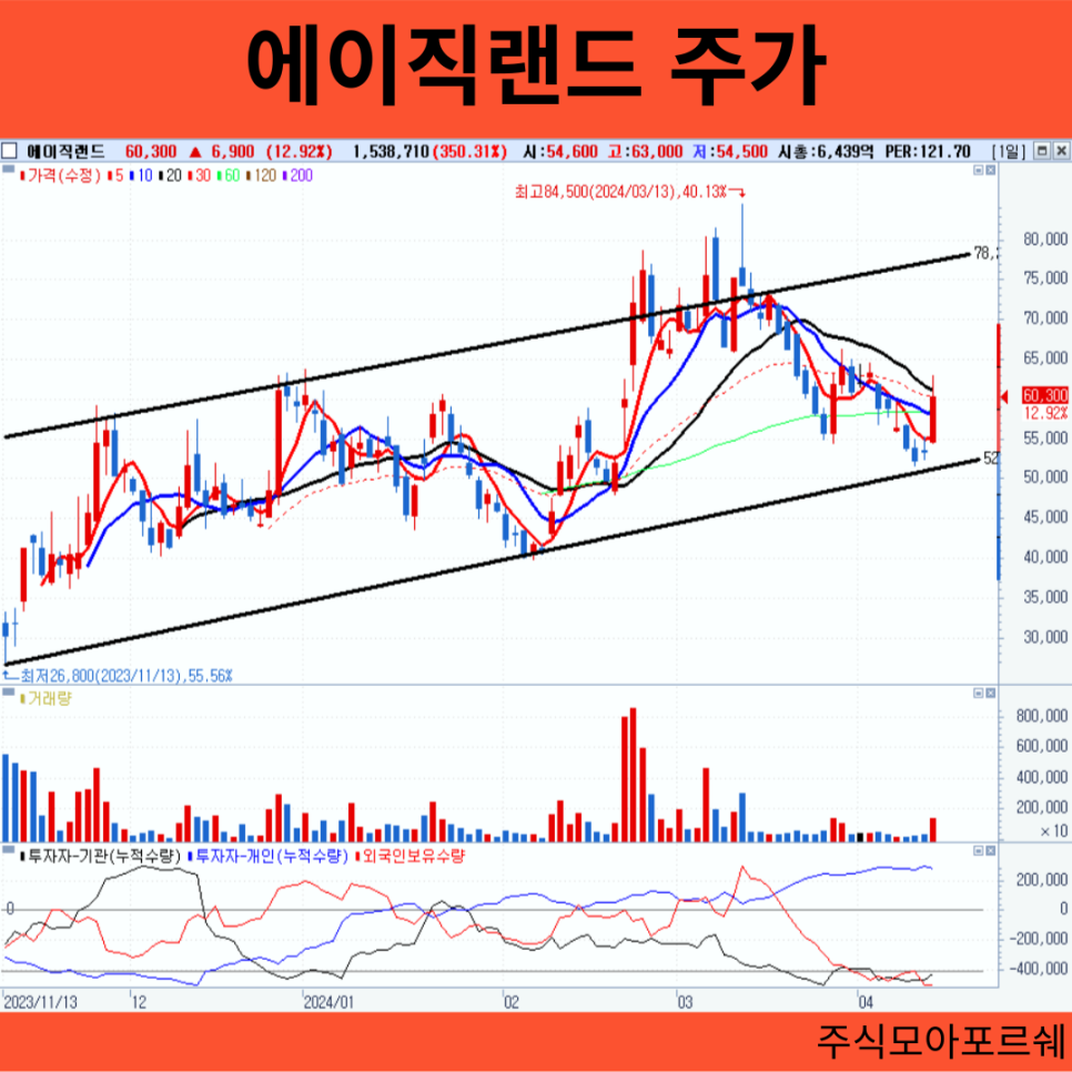 (주)디자인랜드 이미지