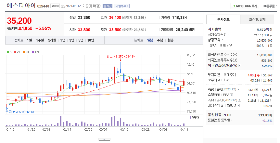 아이엠티테크 이미지