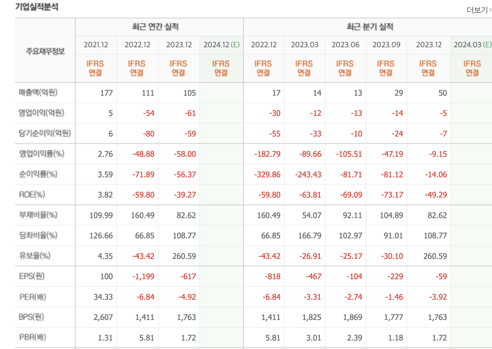 오션에너지 이미지