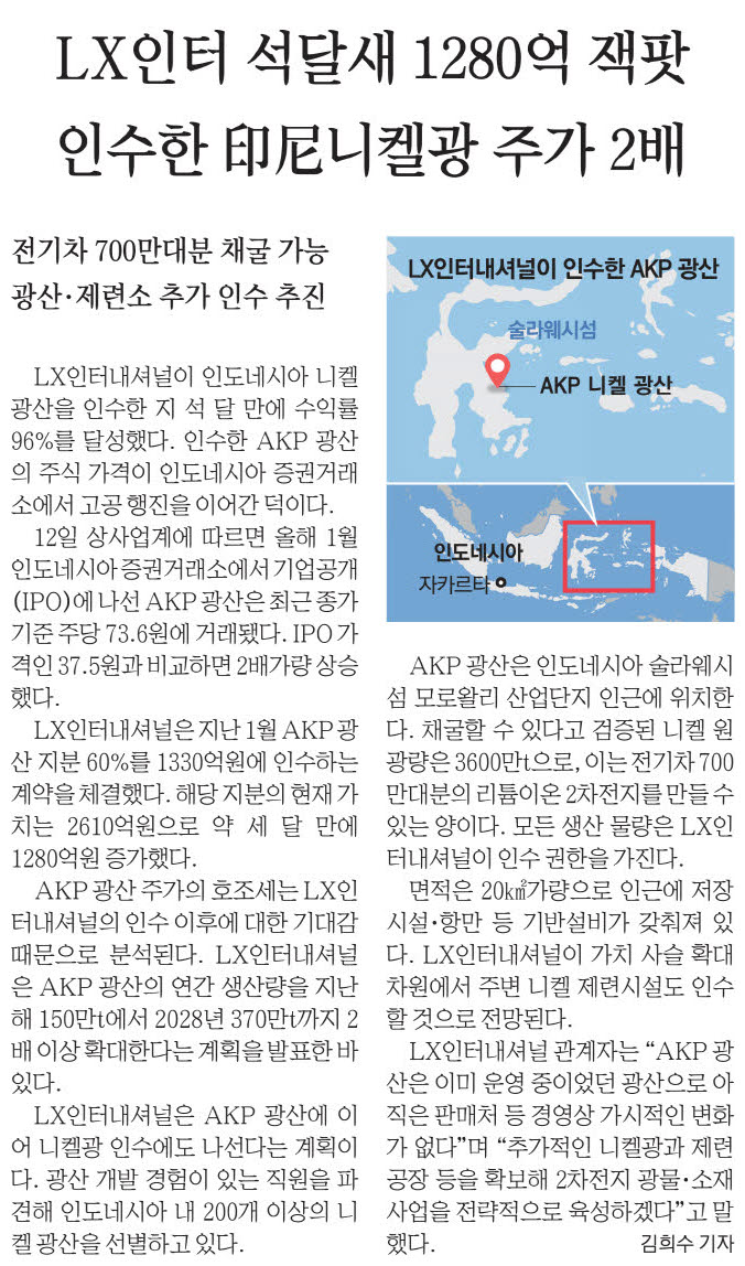 에스케이 인터내셔널 이미지