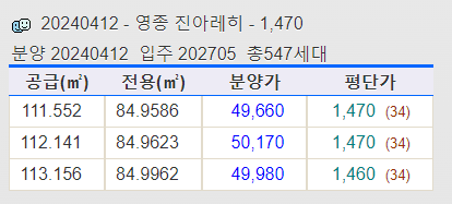 주식회사 진아건설 이미지