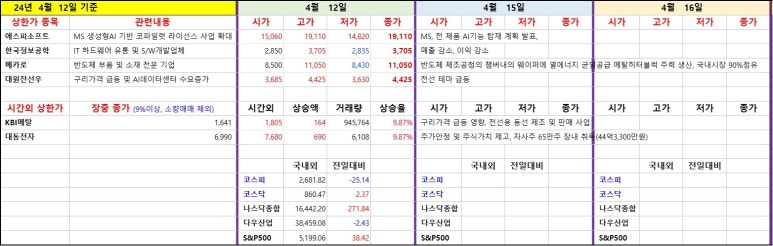 세명이엔지 이미지