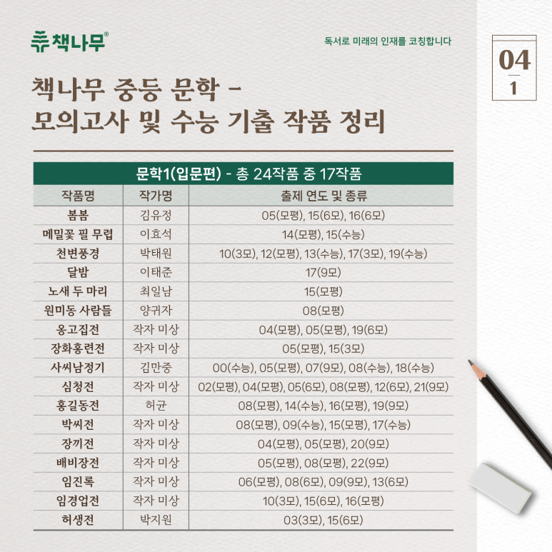 다산별빛초등학교 이미지