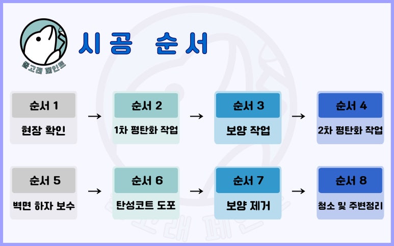 우성바이오 이미지