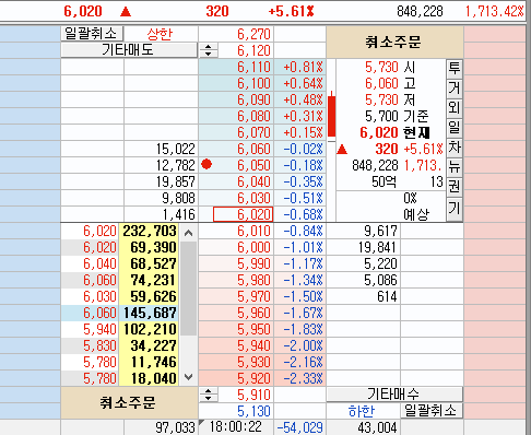 디아이산업 이미지