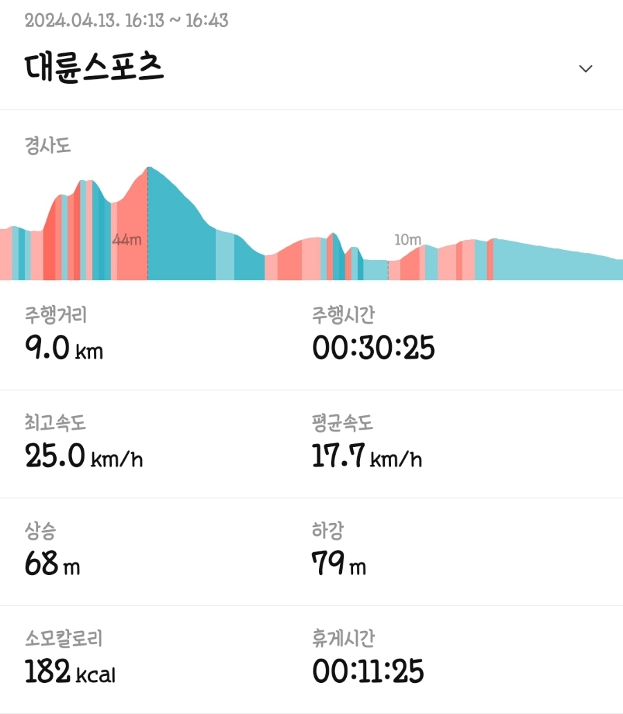 대륜스포츠 이미지