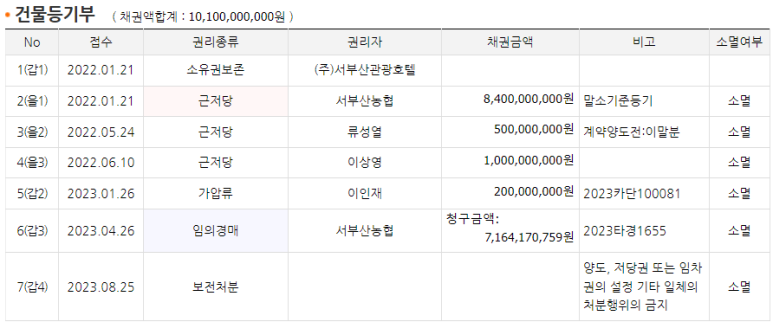 녹명산업 이미지