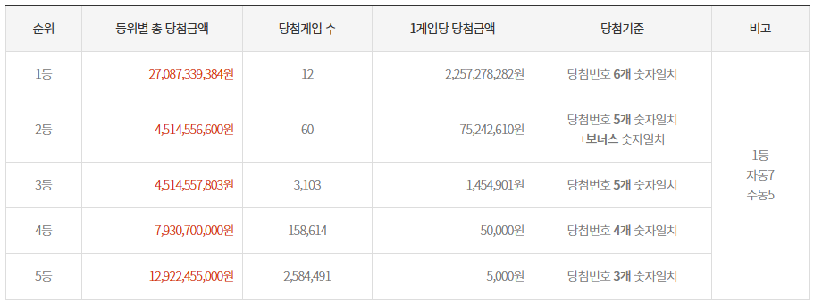 종합가판 이미지