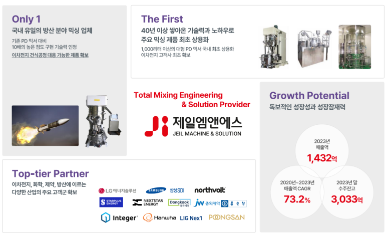 미래엠앤에스 이미지