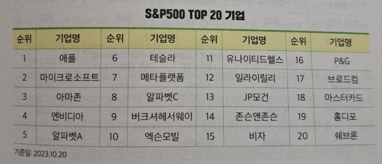 필립커뮤니케이션즈 이미지