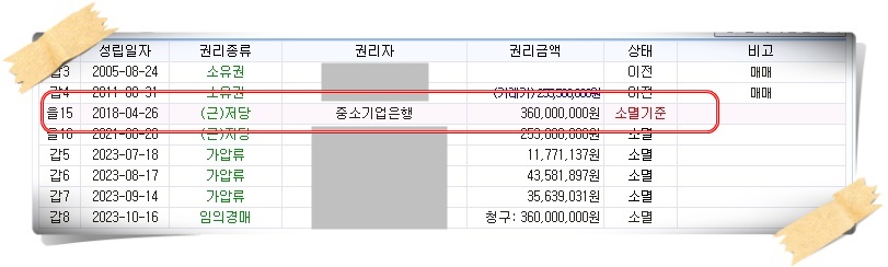 상록수종합건설 이미지