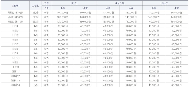 용암산성오토캠핑장 이미지