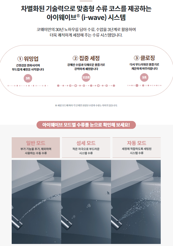 코웨이 대구수성대리점 이미지